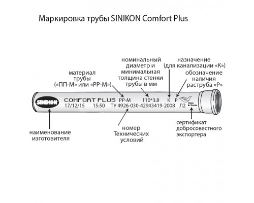  Труба бесшумная SINIKON Comfort Plus (Синикон Комфорт) 50x1000 мм с раструбом 500049.K